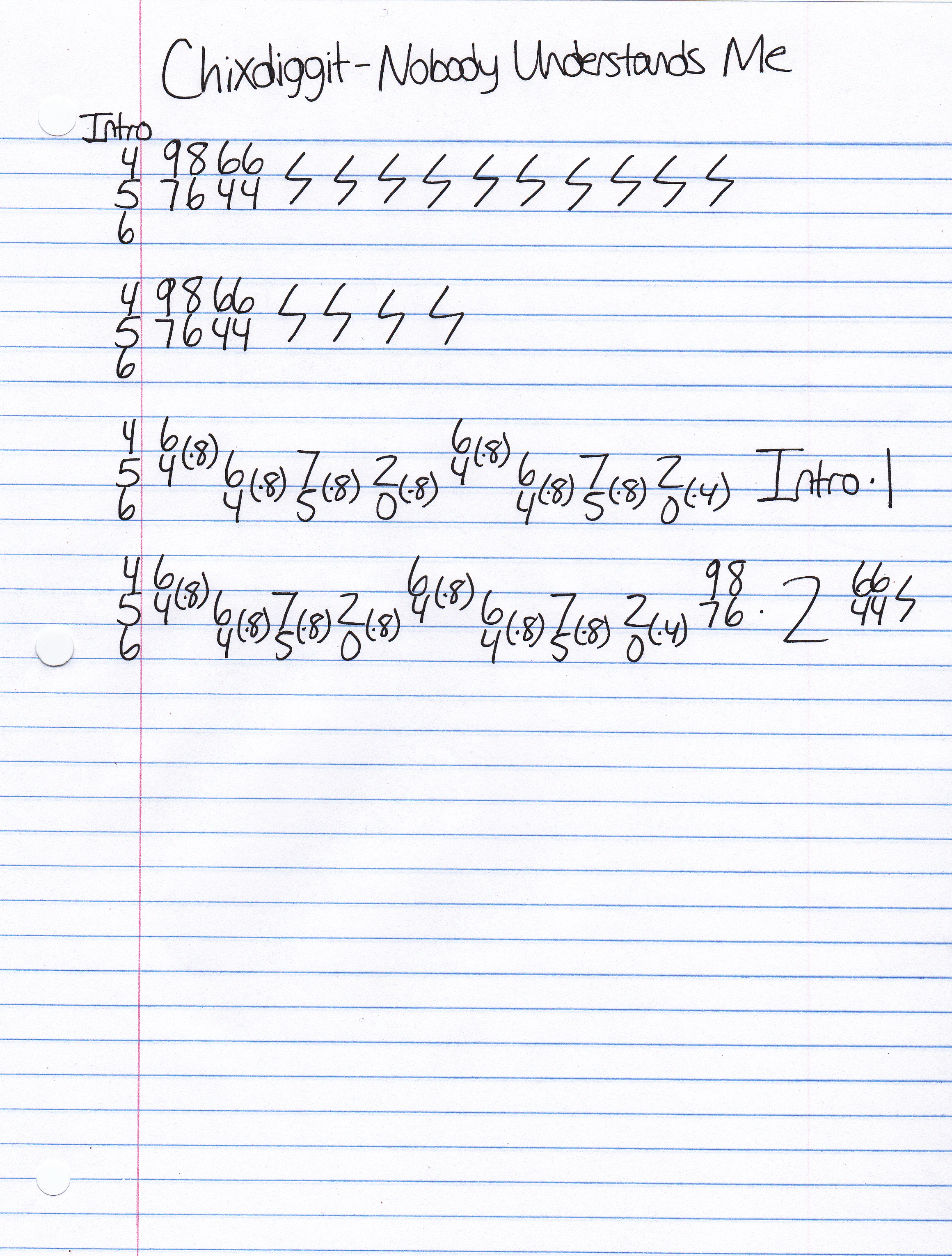 High quality guitar tab for Nobody Understands Me by Chixdiggit off of the album Pink Razors. ***Complete and accurate guitar tab!***